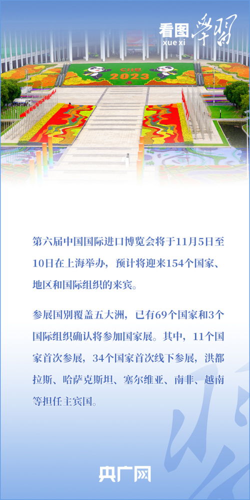 中國(guó)新發(fā)展世界新機(jī)遇 推動(dòng)建設(shè)開放型世界經(jīng)濟(jì)